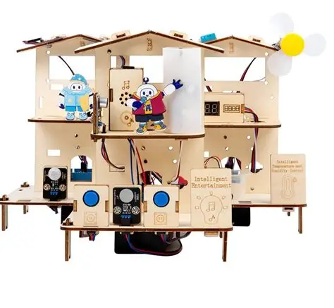 3-In-1 ACEBOT ESP32 STEM School Smart Home Education Kit - Level I